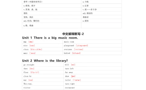 湘鲁版英语五年级上册单词默写表_26春四年级上下册人教版_四上英语合集人教版PEP英语四年级上册新教材（教学视频+课件+动画+音频+练习+教案）_17练习资料_《小学英语单词默写表》