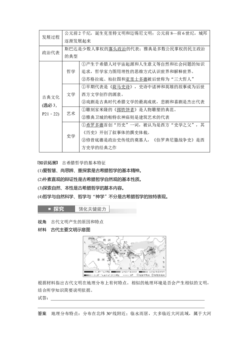 2024年高考历史一轮复习（部编版）板块4第10单元第26讲　古代文明的产生与发展_07高考历史_2024年新高考资料_1.2024一轮复习_2024年高考历史一轮复习讲义（部编版）