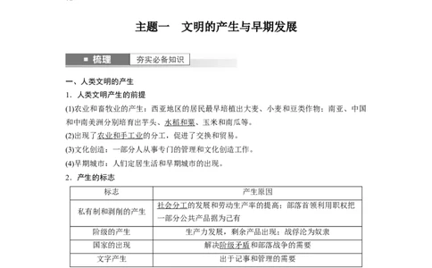 2024年高考历史一轮复习（部编版）板块4第10单元第26讲　古代文明的产生与发展_07高考历史_2024年新高考资料_1.2024一轮复习_2024年高考历史一轮复习讲义（部编版）
