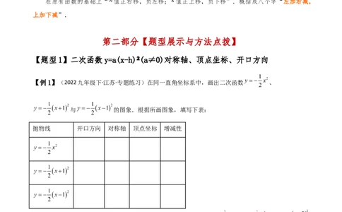 专题22.4二次函数y=a（x-h)&sup2;(a&ne;0)和y=a（x-h)&sup2;+k(a&ne;0)的图象与性质（知识梳理与考点分类讲解）（人教版）（学生版）_初中数学_九年级数学上册（人教版）_专题突破练习-V4_2025版