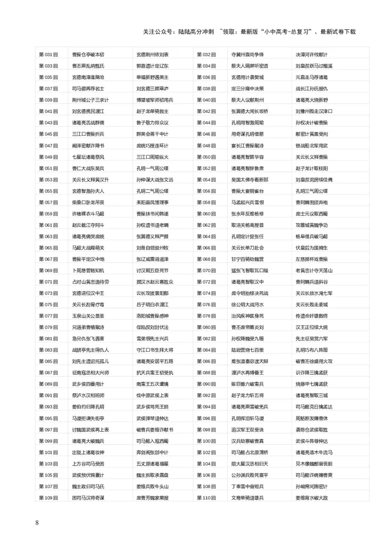 专题18《三国演义》《围城》（2份思维导图+2部名著梳理+考点梳理+6个学习目标+3点课标要求）（解析版）_02中考总复习（2026版更新中）_01-语文-中考总复习_2025年中考资料