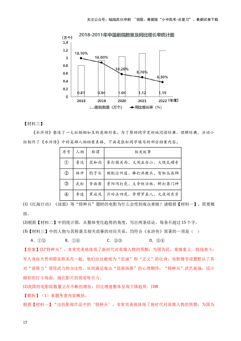 专题06综合性学习（信息概括、图文转换、对联标语）（讲练）-2024年中考语文二轮复习讲练测（全国通用）（解析版）_02中考总复习（2026版更新中）_01-语文-中考总复习_2024年中考资料