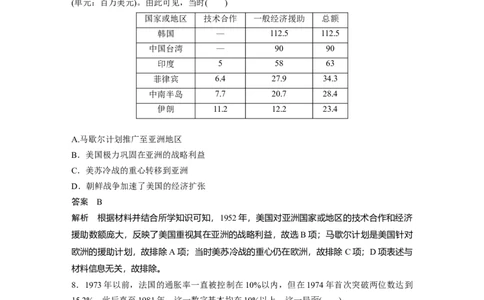 2024年高考历史一轮复习（部编版）板块6阶段检测(六)　世界现代史_07高考历史_2024年新高考资料_1.2024一轮复习_2024年高考历史一轮复习讲义（部编版）