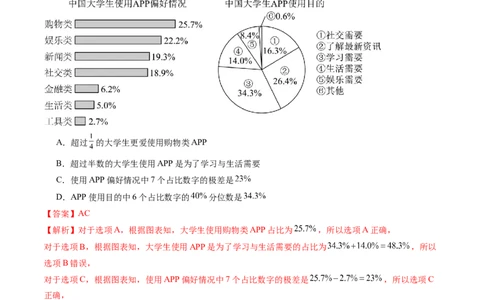 2025年新高考数学一轮复习收官卷01（解析版）_02高考数学_2025年新高考资料_一轮复习_2025年高考数学一轮复习讲练测（新教材新高考，含2024高考真题）_2025年新高考数学一轮复习收官卷