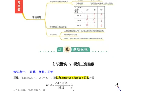 专题11锐角三角函数（3大模块知识梳理+9个考点+4个重难点+2个易错点）（解析版）_02中考总复习（2026版更新中）_02-数学-中考总复习_2025中考复习资料_2025年中考数学一轮知识梳理