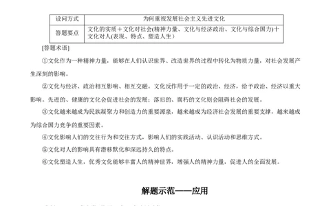 专题12文化作用（解析版）_8.2025政治总复习_赠品通用版（老高考）复习资料_专项复习_答题模板_2020年高考政治主观题答题模板(等24份资料)