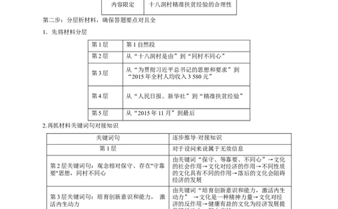 专题12文化作用（解析版）_8.2025政治总复习_赠品通用版（老高考）复习资料_专项复习_答题模板_2020年高考政治主观题答题模板(等24份资料)
