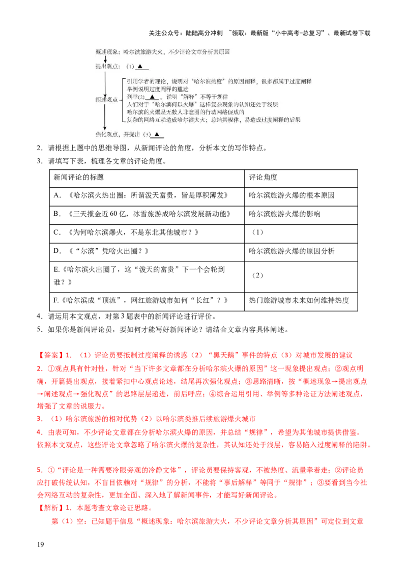 专题21论点与论据（讲练）（解析版）_02中考总复习（2026版更新中）_01-语文-中考总复习_2025年中考资料_2025中考二轮课件ppt+讲义+练习语文_讲义练习