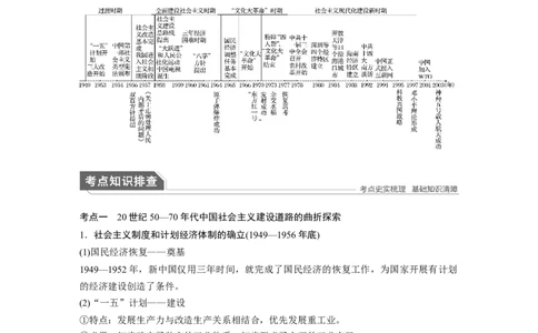 18第一部分板块三专题十四中国特色社会主义建设道路与思想和科教文艺_07高考历史_通用版（老高考）复习资料_2023年复习资料_一轮+二轮_历史高三二轮复习系列