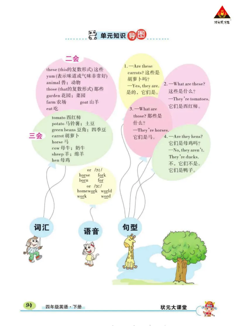 状元大课堂四年级下册英语人教PEP版学生用书_26春四年级上下册人教版_四上英语合集人教版PEP英语四年级上册新教材（教学视频+课件+动画+音频+练习+教案）_17练习资料_《状元导学案》