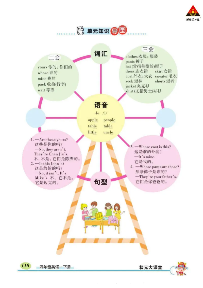 状元大课堂四年级下册英语人教PEP版学生用书_26春四年级上下册人教版_四上英语合集人教版PEP英语四年级上册新教材（教学视频+课件+动画+音频+练习+教案）_17练习资料_《状元导学案》