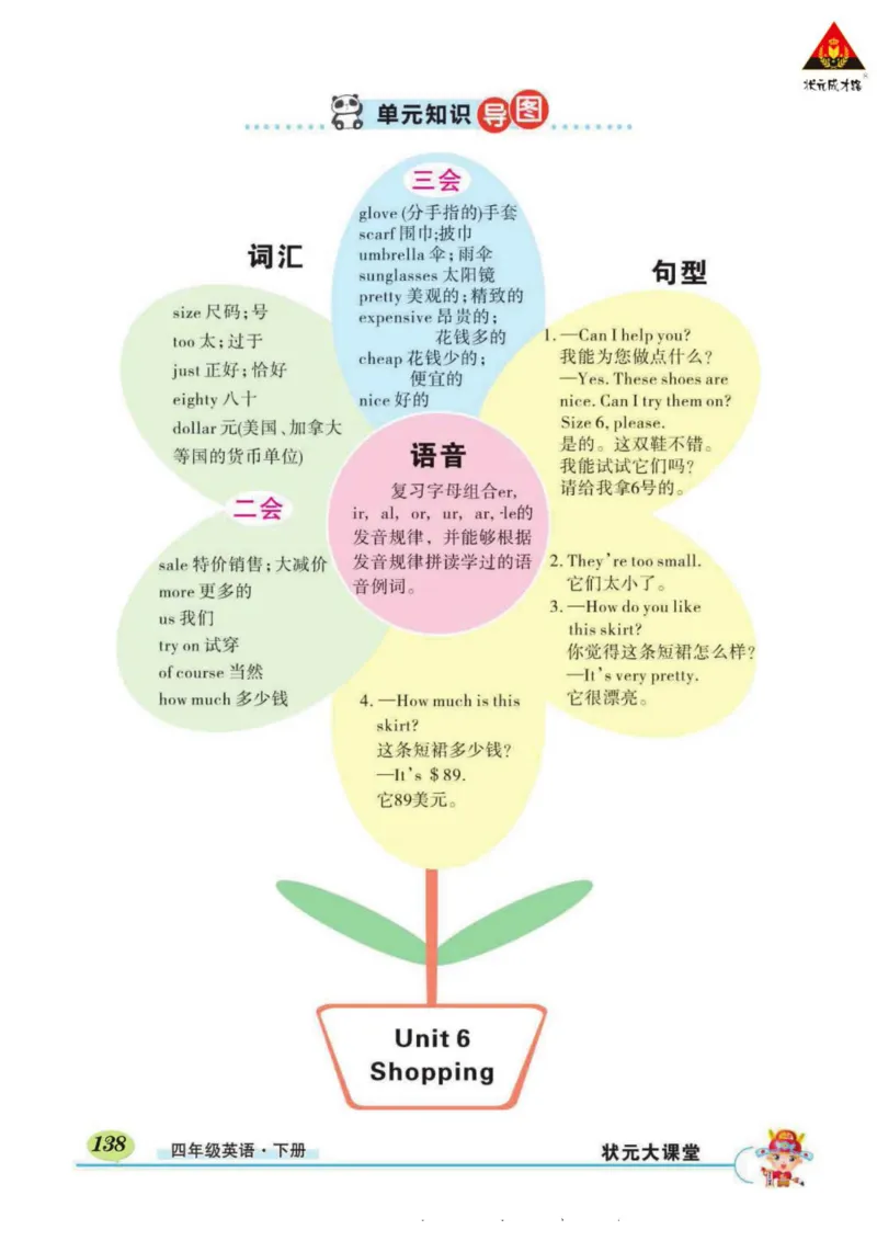 状元大课堂四年级下册英语人教PEP版学生用书_26春四年级上下册人教版_四上英语合集人教版PEP英语四年级上册新教材（教学视频+课件+动画+音频+练习+教案）_17练习资料_《状元导学案》