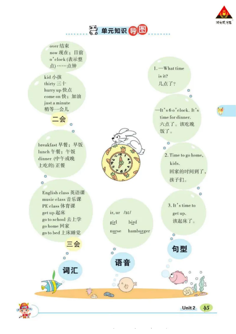 状元大课堂四年级下册英语人教PEP版学生用书_26春四年级上下册人教版_四上英语合集人教版PEP英语四年级上册新教材（教学视频+课件+动画+音频+练习+教案）_17练习资料_《状元导学案》