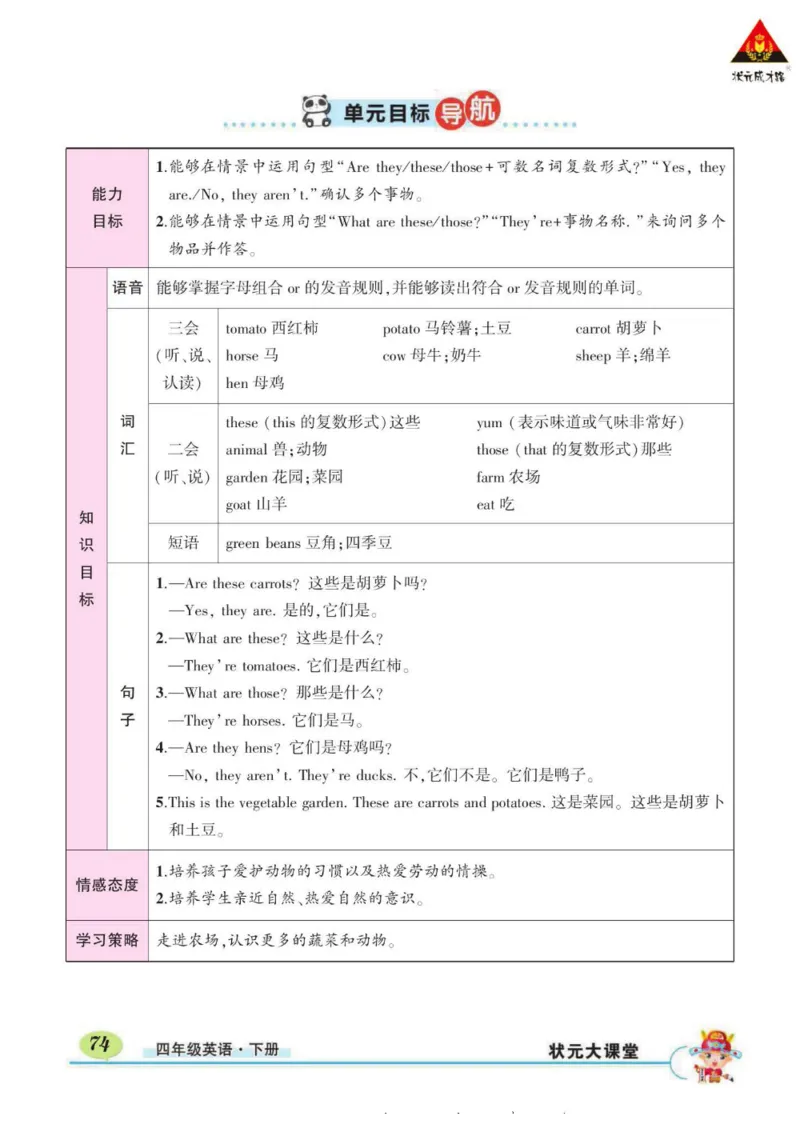 状元大课堂四年级下册英语人教PEP版学生用书_26春四年级上下册人教版_四上英语合集人教版PEP英语四年级上册新教材（教学视频+课件+动画+音频+练习+教案）_17练习资料_《状元导学案》
