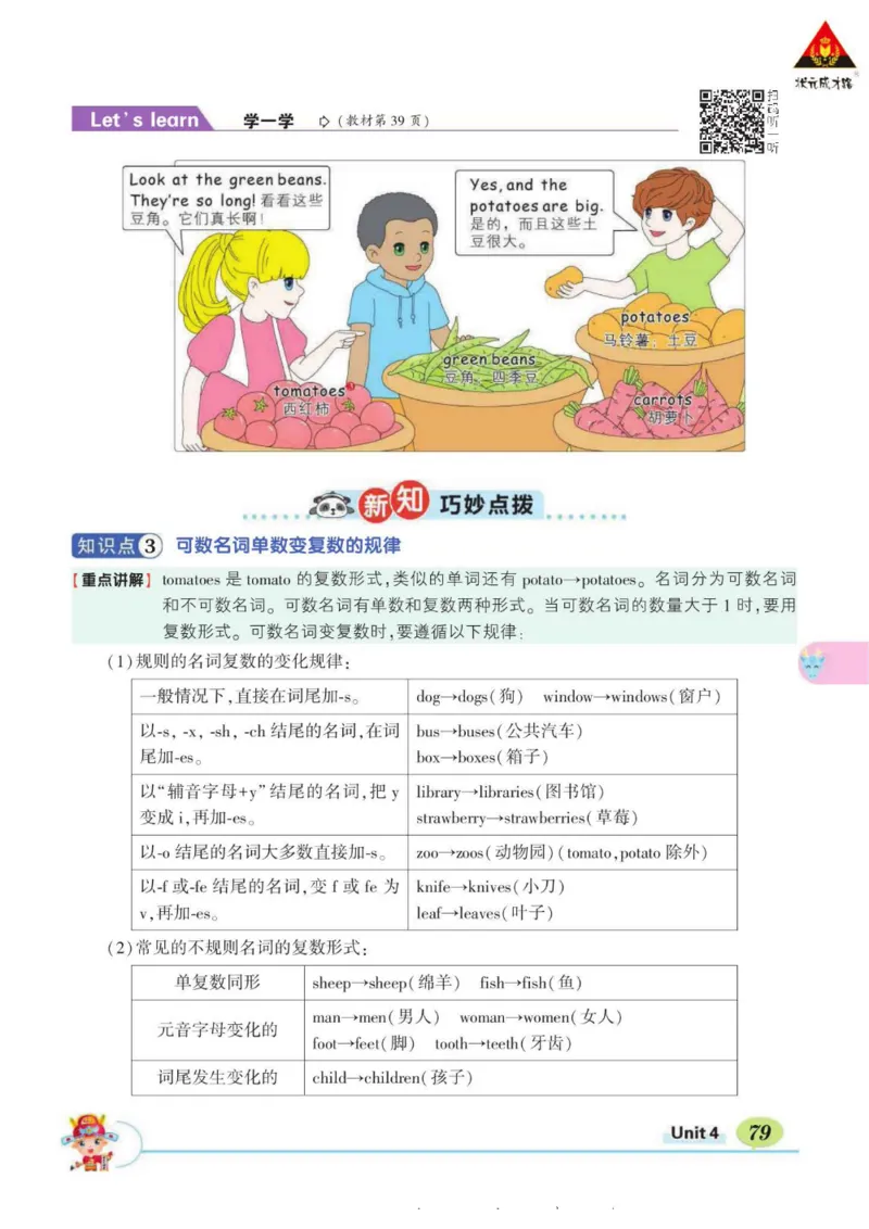 状元大课堂四年级下册英语人教PEP版学生用书_26春四年级上下册人教版_四上英语合集人教版PEP英语四年级上册新教材（教学视频+课件+动画+音频+练习+教案）_17练习资料_《状元导学案》