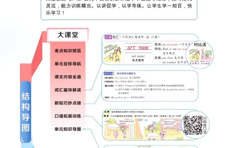 状元大课堂四年级下册英语人教PEP版学生用书_26春四年级上下册人教版_四上英语合集人教版PEP英语四年级上册新教材（教学视频+课件+动画+音频+练习+教案）_17练习资料_《状元导学案》