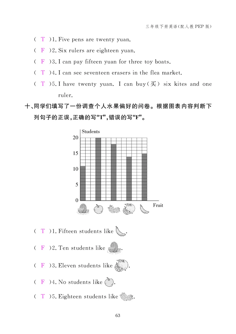 英语作业本（人教PEP版）三年级下册教师用书_26春四年级上下册人教版_四上英语合集人教版PEP英语四年级上册新教材（教学视频+课件+动画+音频+练习+教案）_17练习资料