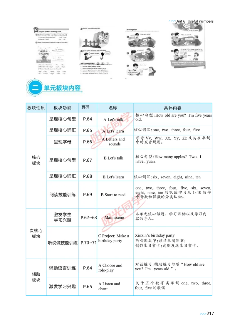 教案正文3上_Unit6_26春四年级上下册人教版_四上英语合集人教版PEP英语四年级上册新教材（教学视频+课件+动画+音频+练习+教案）_19同步教案课件_人教pep3_3-6上册