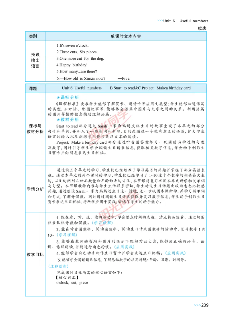 教案正文3上_Unit6_26春四年级上下册人教版_四上英语合集人教版PEP英语四年级上册新教材（教学视频+课件+动画+音频+练习+教案）_19同步教案课件_人教pep3_3-6上册