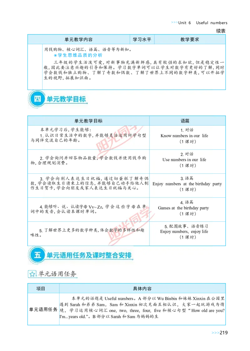 教案正文3上_Unit6_26春四年级上下册人教版_四上英语合集人教版PEP英语四年级上册新教材（教学视频+课件+动画+音频+练习+教案）_19同步教案课件_人教pep3_3-6上册