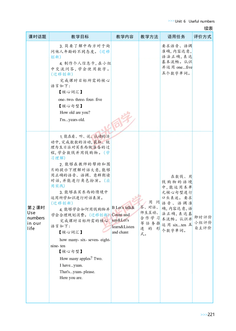 教案正文3上_Unit6_26春四年级上下册人教版_四上英语合集人教版PEP英语四年级上册新教材（教学视频+课件+动画+音频+练习+教案）_19同步教案课件_人教pep3_3-6上册