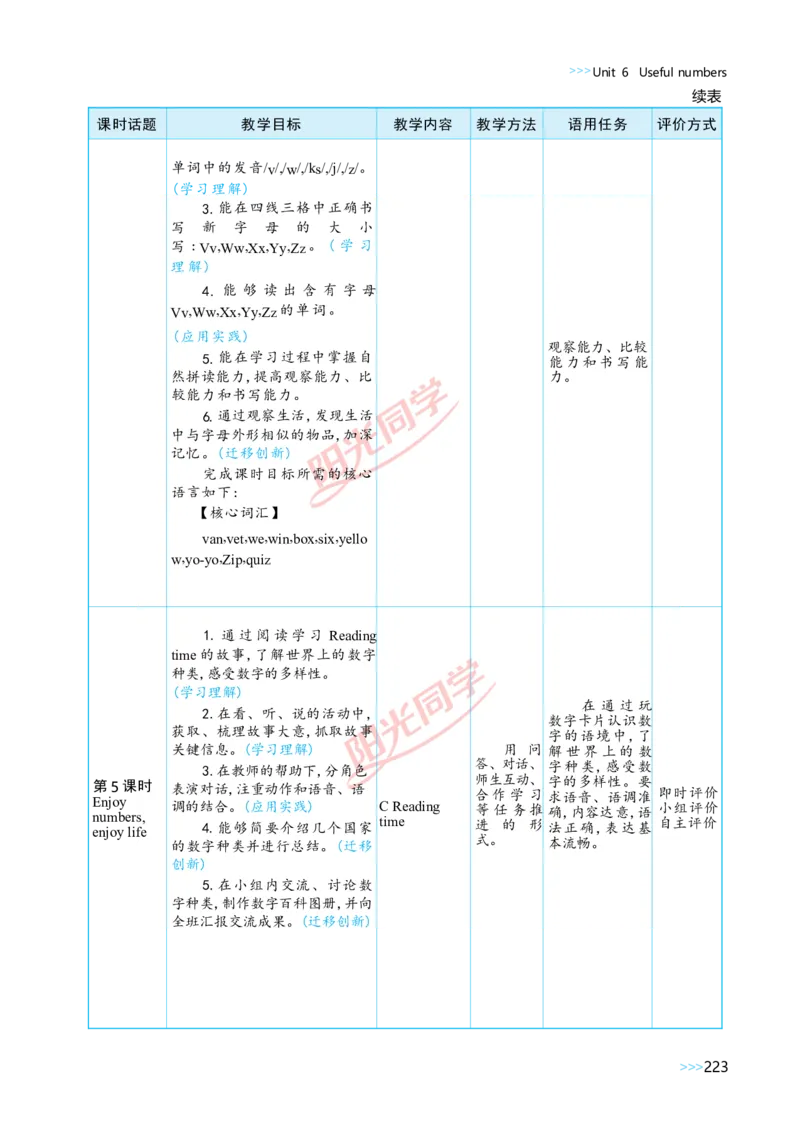 教案正文3上_Unit6_26春四年级上下册人教版_四上英语合集人教版PEP英语四年级上册新教材（教学视频+课件+动画+音频+练习+教案）_19同步教案课件_人教pep3_3-6上册