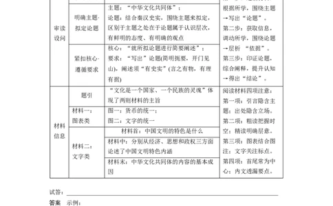 2023年高考历史一轮复习（部编版新高考）综合提升1　中国古代史_07高考历史_新高考复习资料_2023年新高考复习资料_2023新高考大一轮复习讲义