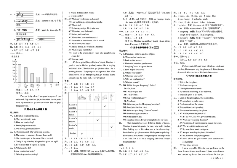 26春好卷四年级英语下（WY版）_英语《好卷》外研26春