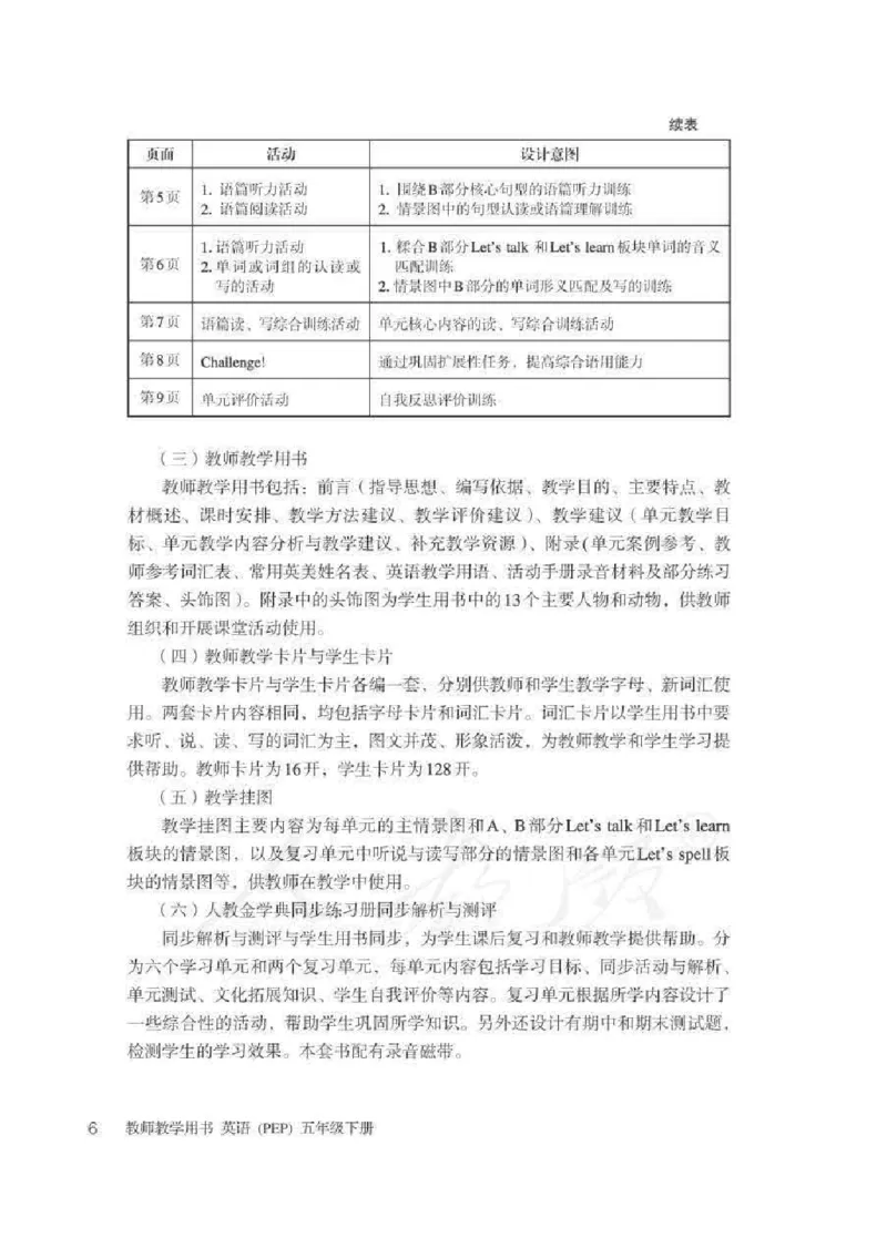英语PEP5B教师教学用书_26春四年级上下册人教版_四上英语合集人教版PEP英语四年级上册新教材（教学视频+课件+动画+音频+练习+教案）_16教师用书_小学英语_人教版PEP