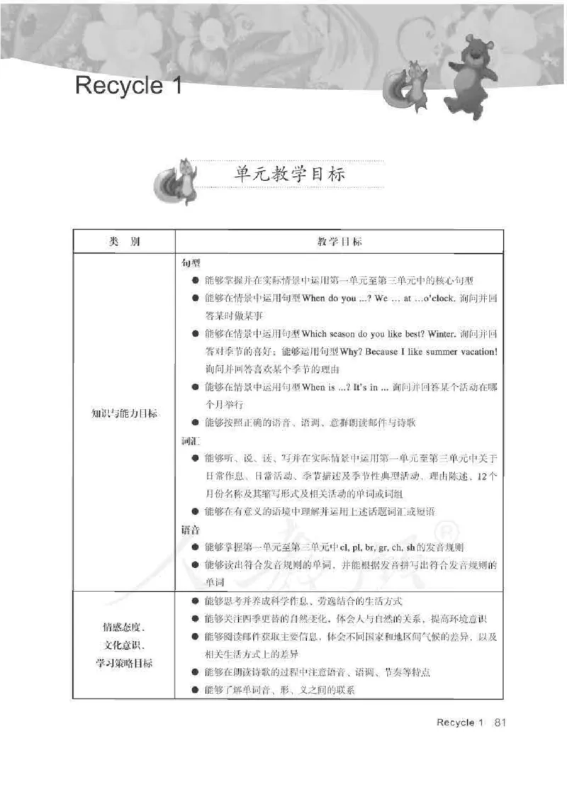 英语PEP5B教师教学用书_26春四年级上下册人教版_四上英语合集人教版PEP英语四年级上册新教材（教学视频+课件+动画+音频+练习+教案）_16教师用书_小学英语_人教版PEP