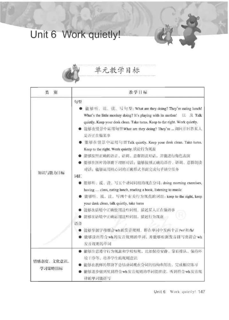 英语PEP5B教师教学用书_26春四年级上下册人教版_四上英语合集人教版PEP英语四年级上册新教材（教学视频+课件+动画+音频+练习+教案）_16教师用书_小学英语_人教版PEP