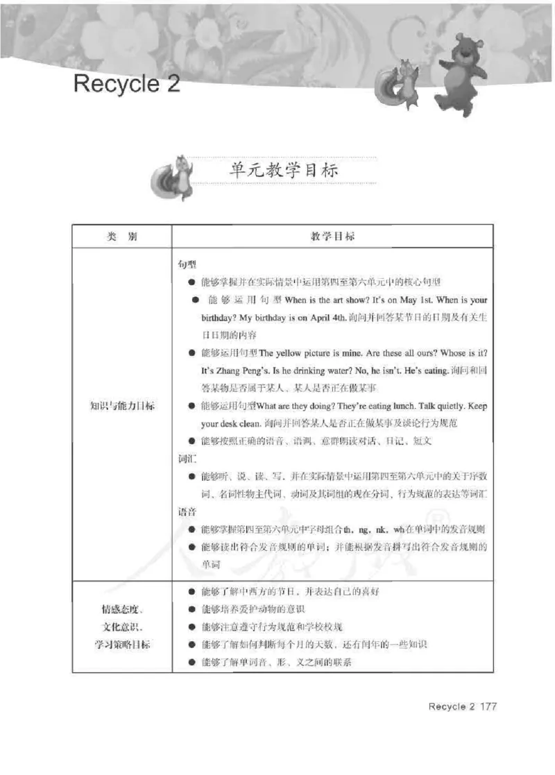 英语PEP5B教师教学用书_26春四年级上下册人教版_四上英语合集人教版PEP英语四年级上册新教材（教学视频+课件+动画+音频+练习+教案）_16教师用书_小学英语_人教版PEP