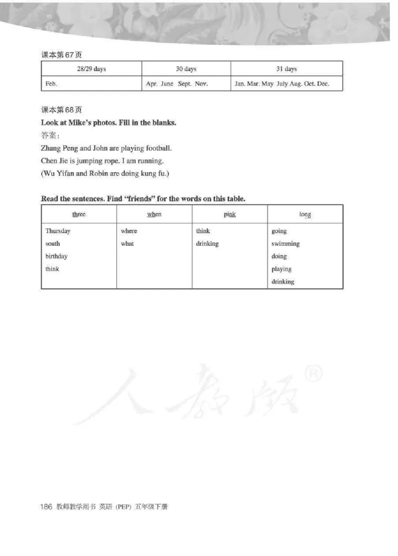 英语PEP5B教师教学用书_26春四年级上下册人教版_四上英语合集人教版PEP英语四年级上册新教材（教学视频+课件+动画+音频+练习+教案）_16教师用书_小学英语_人教版PEP