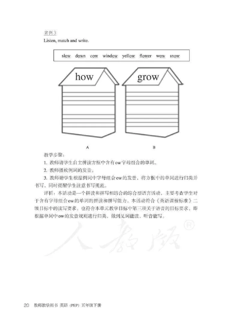 英语PEP5B教师教学用书_26春四年级上下册人教版_四上英语合集人教版PEP英语四年级上册新教材（教学视频+课件+动画+音频+练习+教案）_16教师用书_小学英语_人教版PEP