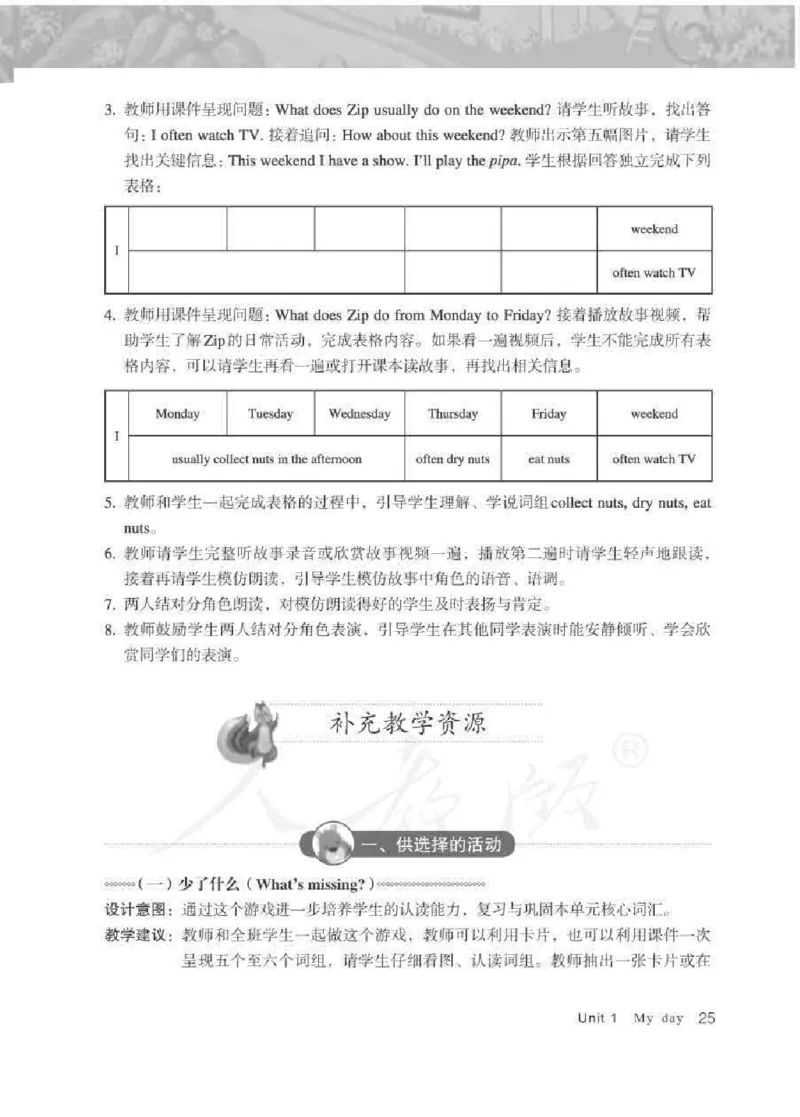 英语PEP5B教师教学用书_26春四年级上下册人教版_四上英语合集人教版PEP英语四年级上册新教材（教学视频+课件+动画+音频+练习+教案）_16教师用书_小学英语_人教版PEP
