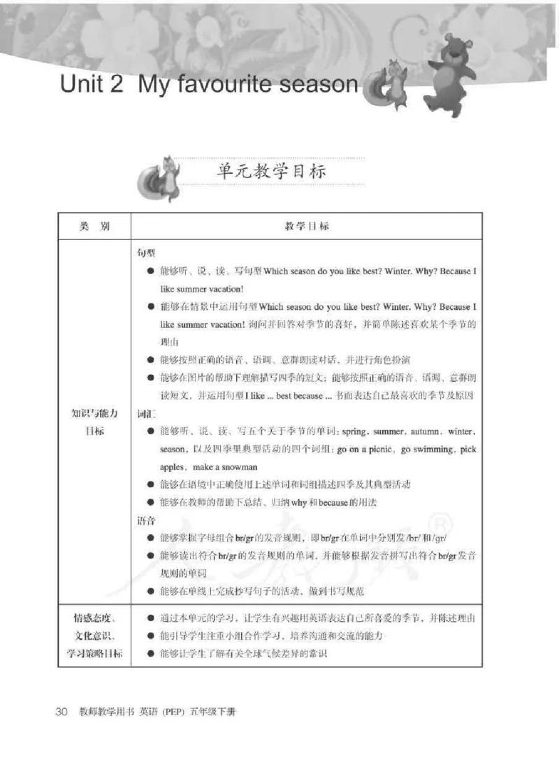 英语PEP5B教师教学用书_26春四年级上下册人教版_四上英语合集人教版PEP英语四年级上册新教材（教学视频+课件+动画+音频+练习+教案）_16教师用书_小学英语_人教版PEP