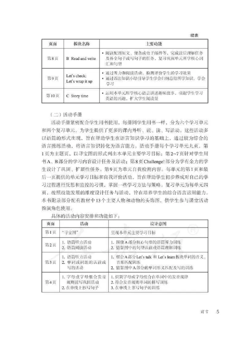 英语PEP5B教师教学用书_26春四年级上下册人教版_四上英语合集人教版PEP英语四年级上册新教材（教学视频+课件+动画+音频+练习+教案）_16教师用书_小学英语_人教版PEP