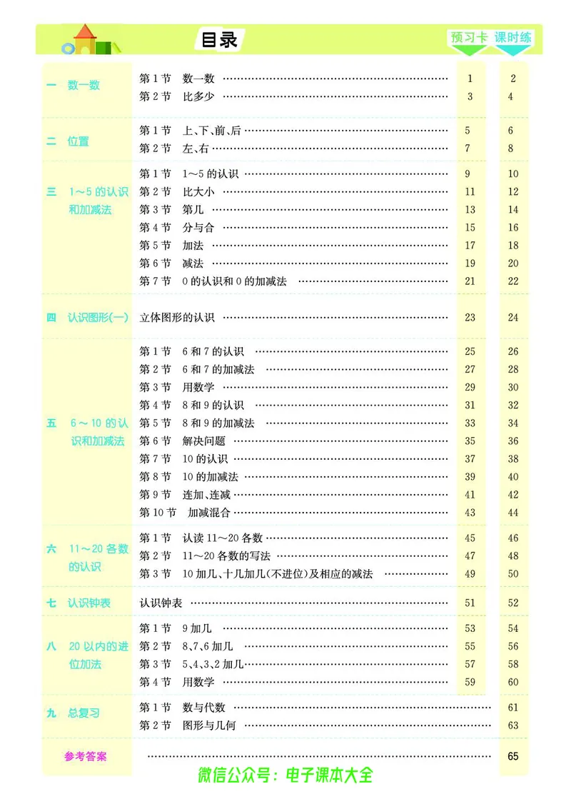 素养提升手册（预习卡+课时练）1上_26春四年级上下册人教版_四上英语合集人教版PEP英语四年级上册新教材（教学视频+课件+动画+音频+练习+教案）_17练习资料_《预习卡》_1-6上册