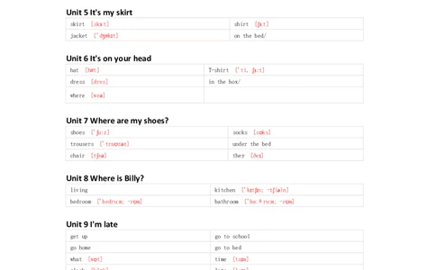 辽师版（三起）英语四年级上册单词默写表_26春四年级上下册人教版_四上英语合集人教版PEP英语四年级上册新教材（教学视频+课件+动画+音频+练习+教案）_17练习资料_辽师版（三起）