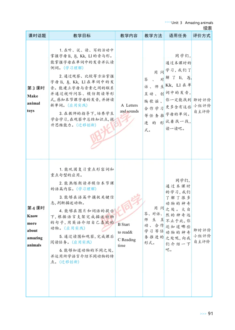 教案正文3上_Unit3_26春四年级上下册人教版_四上英语合集人教版PEP英语四年级上册新教材（教学视频+课件+动画+音频+练习+教案）_19同步教案课件_人教pep3_3-6上册