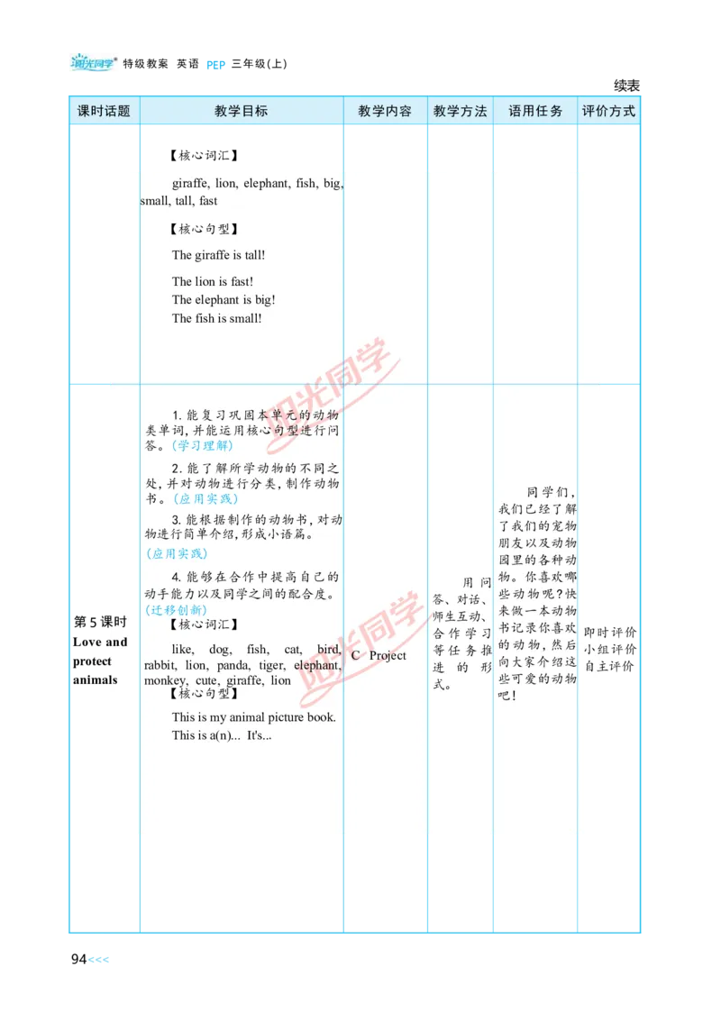 教案正文3上_Unit3_26春四年级上下册人教版_四上英语合集人教版PEP英语四年级上册新教材（教学视频+课件+动画+音频+练习+教案）_19同步教案课件_人教pep3_3-6上册