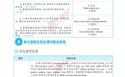 教案正文3上_Unit3_26春四年级上下册人教版_四上英语合集人教版PEP英语四年级上册新教材（教学视频+课件+动画+音频+练习+教案）_19同步教案课件_人教pep3_3-6上册