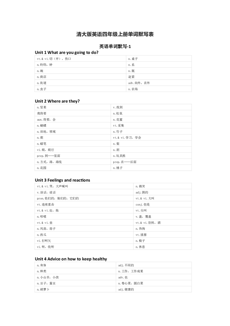 清大版英语四年级上册单词默写表_26春四年级上下册人教版_四上英语合集人教版PEP英语四年级上册新教材（教学视频+课件+动画+音频+练习+教案）_17练习资料_《小学英语单词默写表》