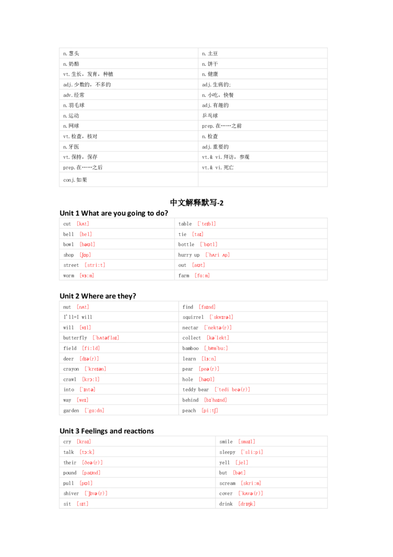 清大版英语四年级上册单词默写表_26春四年级上下册人教版_四上英语合集人教版PEP英语四年级上册新教材（教学视频+课件+动画+音频+练习+教案）_17练习资料_《小学英语单词默写表》
