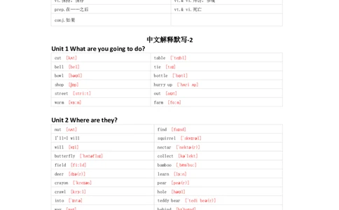 清大版英语四年级上册单词默写表_26春四年级上下册人教版_四上英语合集人教版PEP英语四年级上册新教材（教学视频+课件+动画+音频+练习+教案）_17练习资料_《小学英语单词默写表》