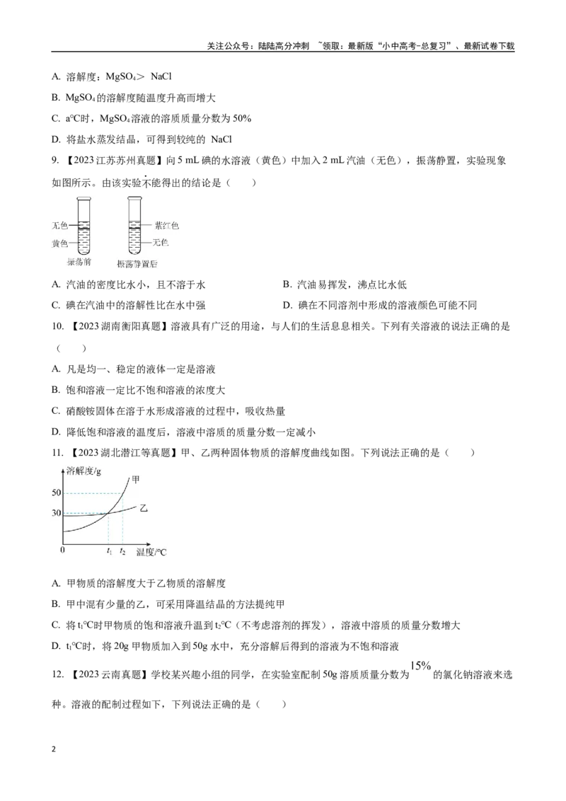 专题06溶液（原卷版）_02中考总复习（2026版更新中）_05-化学-中考总复习_2024年中考复习资料_专项复习资料_完三年（2021-2023）中考化学真题分项汇编（全国通用）