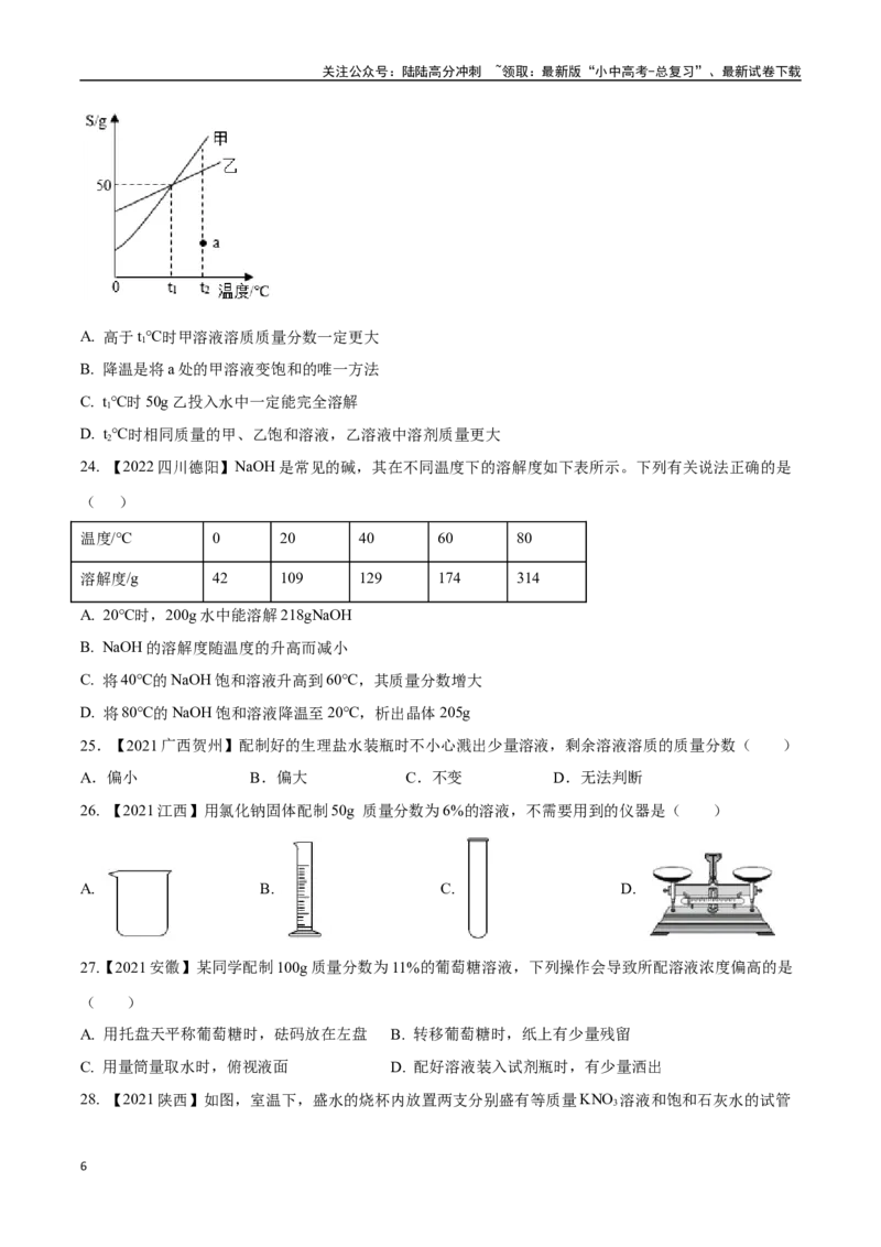 专题06溶液（原卷版）_02中考总复习（2026版更新中）_05-化学-中考总复习_2024年中考复习资料_专项复习资料_完三年（2021-2023）中考化学真题分项汇编（全国通用）