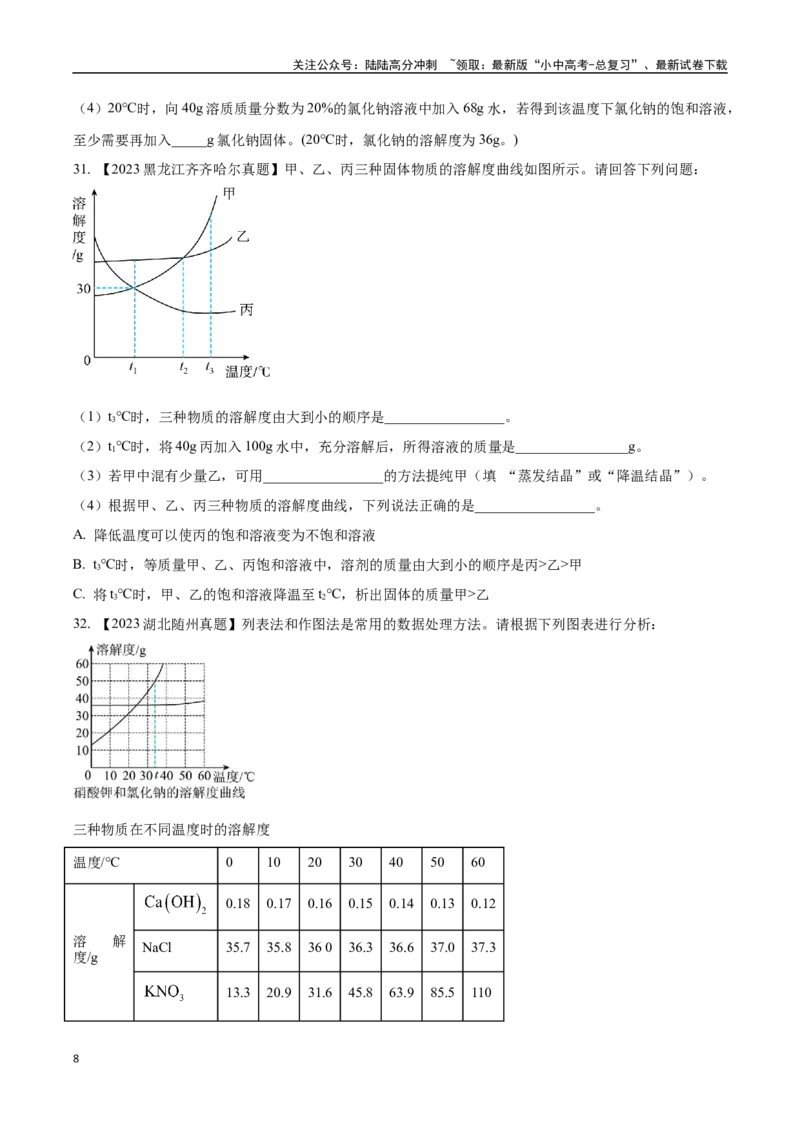 专题06溶液（原卷版）_02中考总复习（2026版更新中）_05-化学-中考总复习_2024年中考复习资料_专项复习资料_完三年（2021-2023）中考化学真题分项汇编（全国通用）