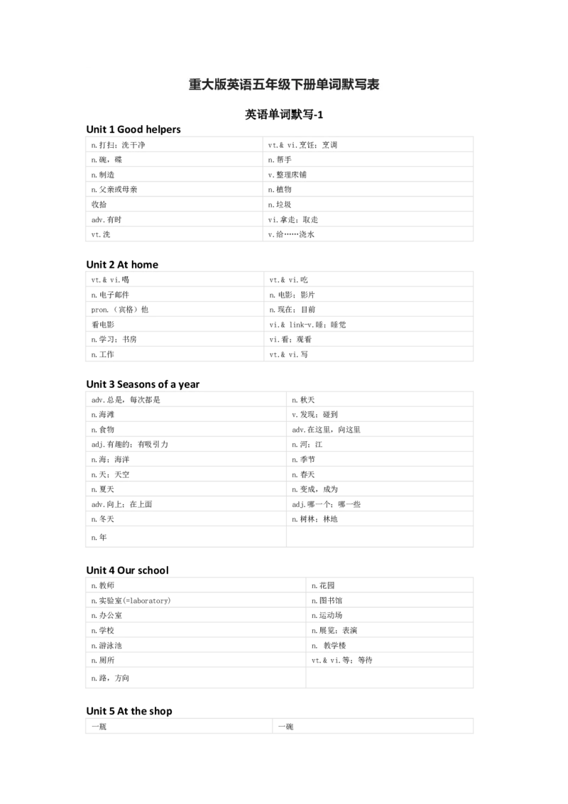重大版英语五年级下册单词默写表_26春四年级上下册人教版_四上英语合集人教版PEP英语四年级上册新教材（教学视频+课件+动画+音频+练习+教案）_17练习资料_《小学英语单词默写表》