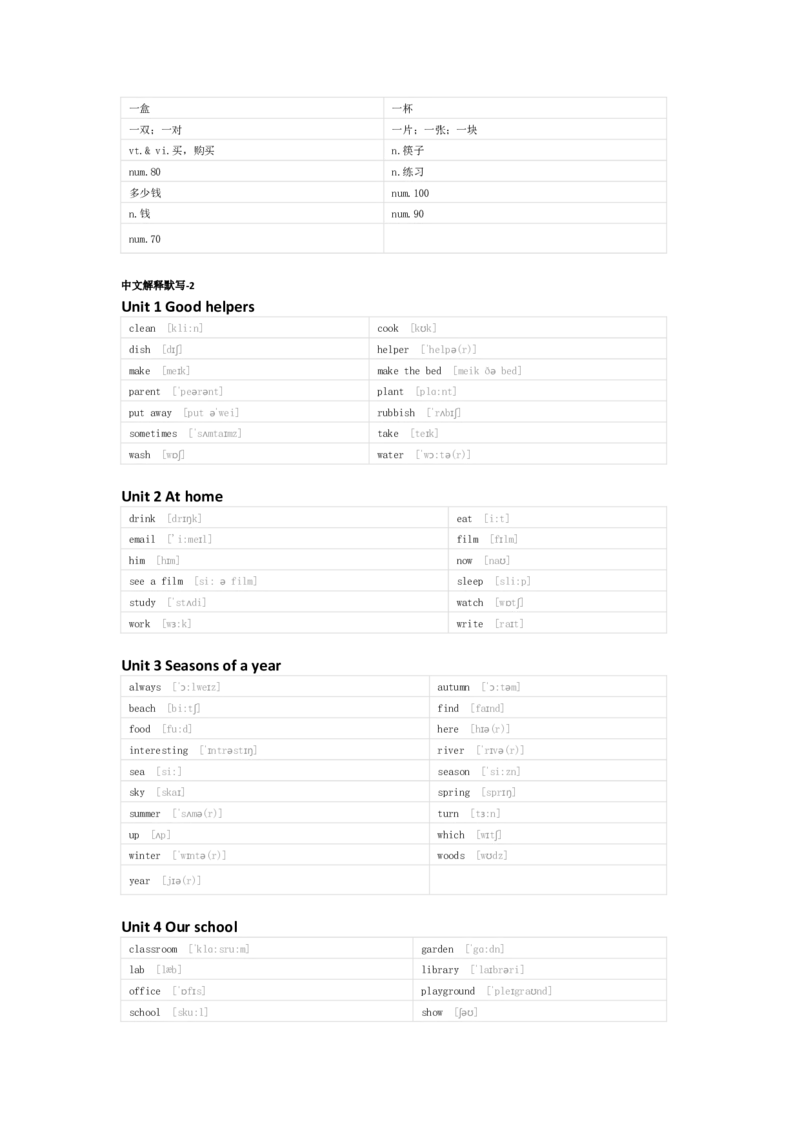 重大版英语五年级下册单词默写表_26春四年级上下册人教版_四上英语合集人教版PEP英语四年级上册新教材（教学视频+课件+动画+音频+练习+教案）_17练习资料_《小学英语单词默写表》